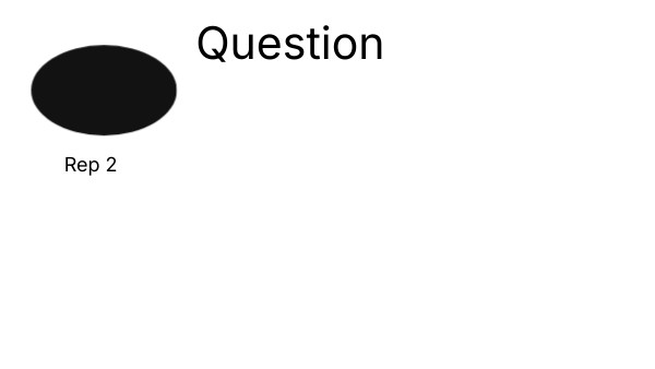 Question | Genially