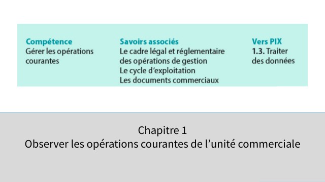 Chapitre 1.pptx | Genially