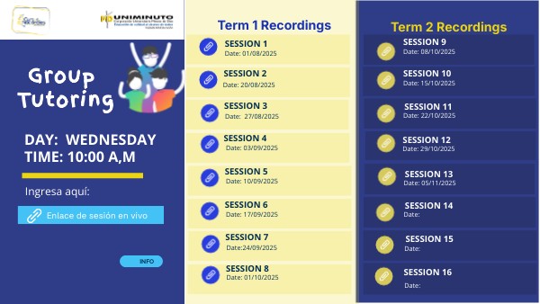 Group Tutoring | Genially