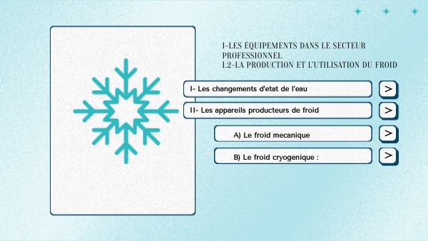 Equipement froid cuisine | Genially