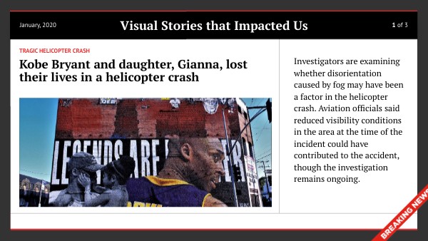 Visual Stories that Impacted Us | Genially