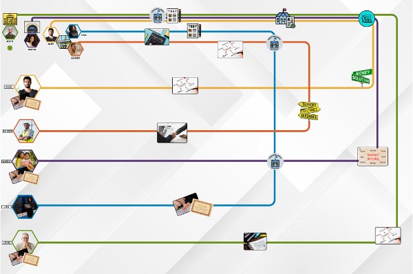Interactive image | Genially