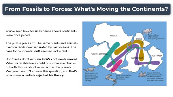 XXXFirst -From Fossils to Forces: What's Moving the Continents? | Genially