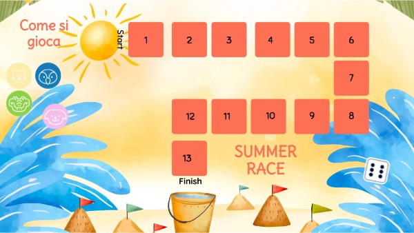 PROVA_SUMMER RACE | Genially