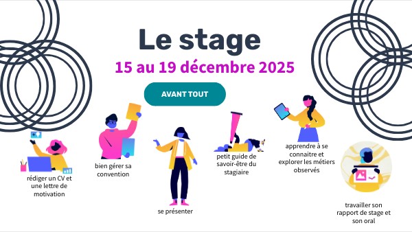 Le stage | Genially