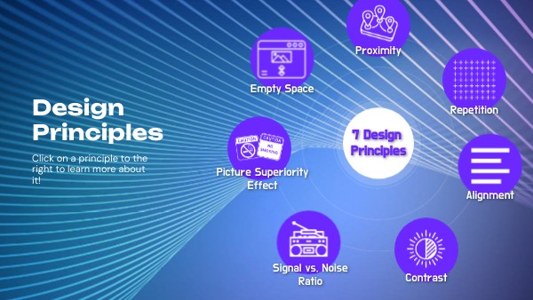 Design Principles | Genially
