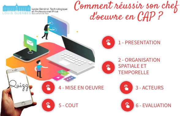 1 - PRESENTATION | Genially