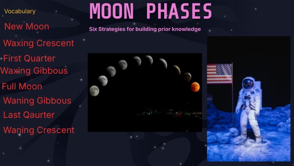 MOON PHASES 2 | Genially