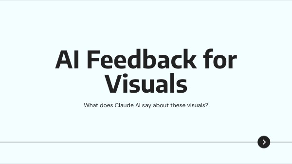 AI Feedback for Visuals | Genially