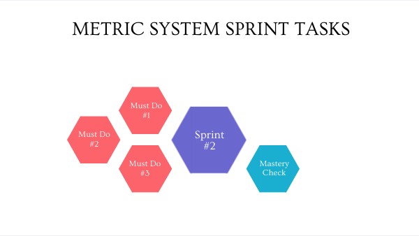 Metric System sprint tasks (S.L.) | Genially