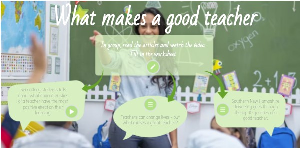 M2 SESSION 2 - What makes a good teacher | Genially