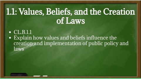 1.1: Values, Beliefs, and the Creation of Laws | Genially