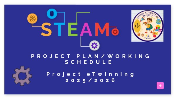 STEAM Adventure -plan | Genially
