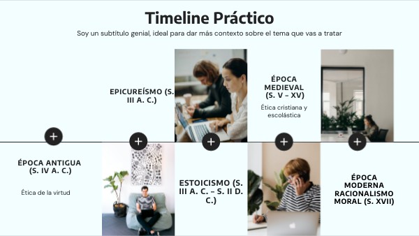 LINEA DE TIEMPO | Genially