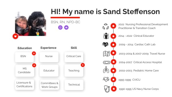 CV Example | Genially
