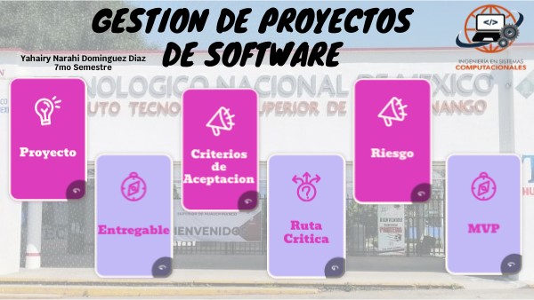 Gestion de proyectos de software | Genially