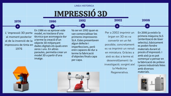IMPRESSIÓ 3D | Genially