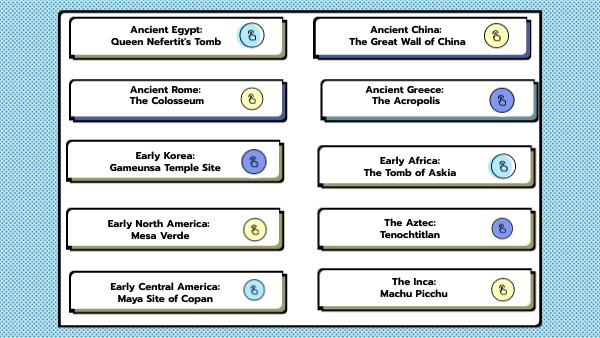 Early and Pre-Modern Virtual Field Trips | Genially