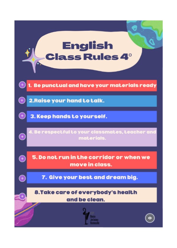 Class Rules Year 4 | Genially