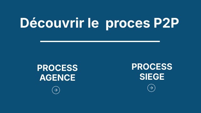 Découvrir le process P2P | Genially