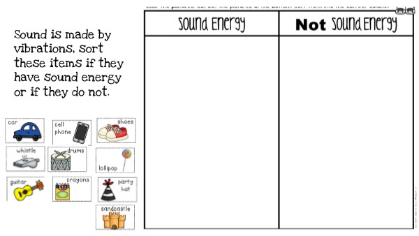 Sound Energy | Genially