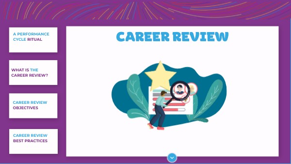 [EN] Career Review | Genially