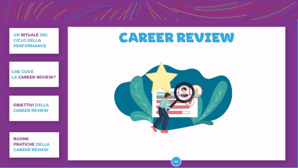 [IT] Career Review | Genially