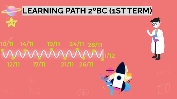 Learning path 2ºBC 1a evaluación | Genially