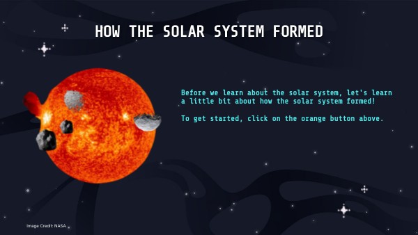 Start Here - How the SS Formed (lesson intro) | Genially