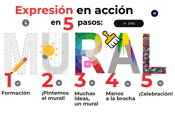 5 | Genially