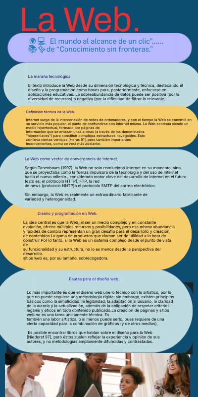 La Web. | Genially