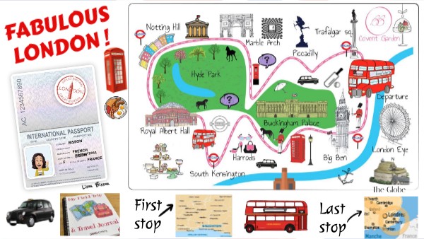 London School Trip 2026 | Genially