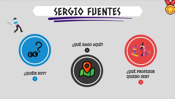 SERGIO FUENTES | Genially
