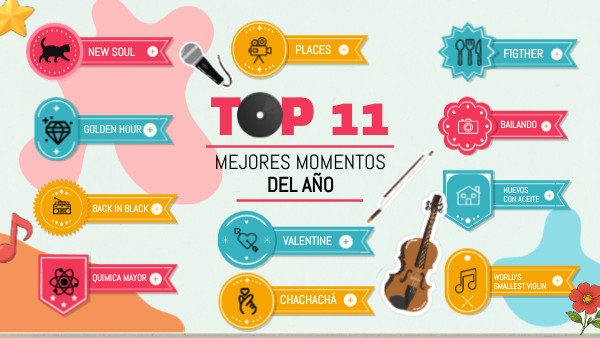 TOP 10 musics | Genially