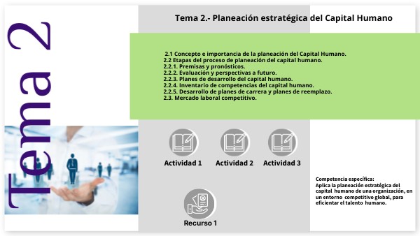 TEMA 2 GESTION DE CAPITAL HUMANO | Genially