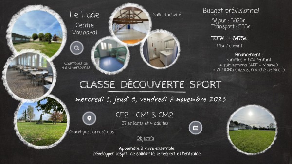 Titre 1 | Genially