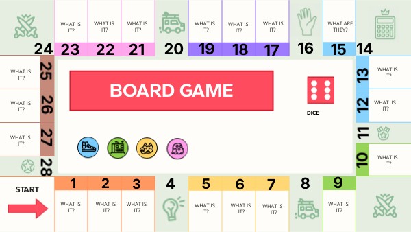 classroom objects | Genially