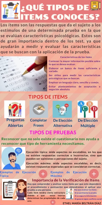 ¿Qué tipos de items conoces? | Genially