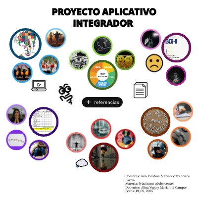 genially prácticum | Genially