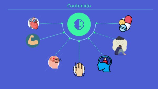 Contenido | Genially