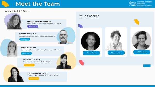 Meet your Team - IFAD ToT | Genially