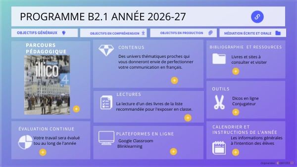 programme B2.1 | Genially
