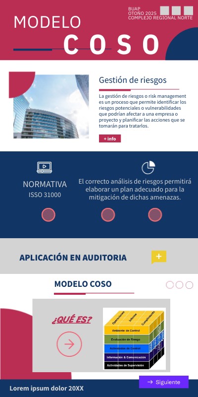 MODELO | Genially
