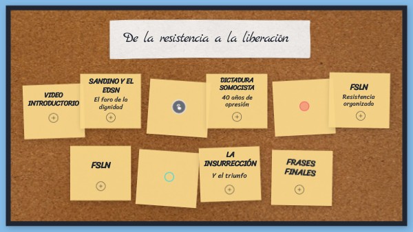 Mural Interactivo | Genially