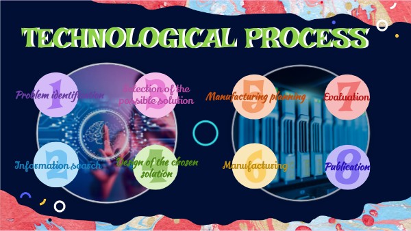 TECHNOLOGICAL PROCESS | Genially