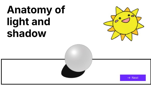 Anatomy of light and shadow | Genially