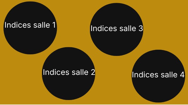 Indices salle 1 | Genially
