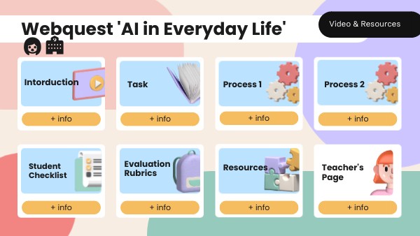 Webquest 'AI in Everyday Life' 👩‍🏫 | Genially