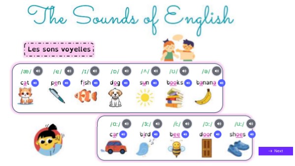 The Sounds of English | Genially