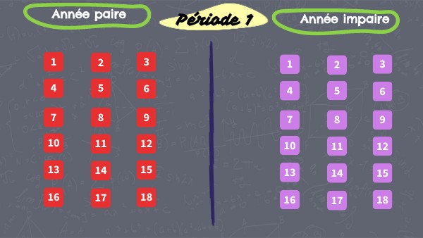 rituel calcul mental | Genially